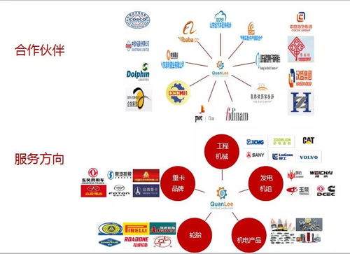 泉利海外倉(cāng) 賦能合作企業(yè)降本增效，贏領(lǐng)外貿(mào)新未來(lái)